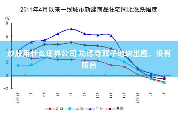 炒股用什么证券公司 功德寺双子地块出图，没有阳台