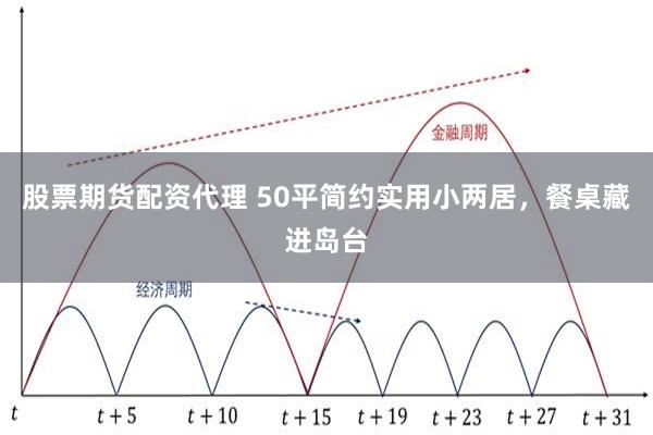 股票期货配资代理 50平简约实用小两居，餐桌藏进岛台