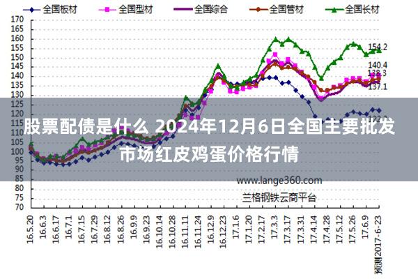 股票配债是什么 2024年12月6日全国主要批发市场红皮鸡蛋价格行情