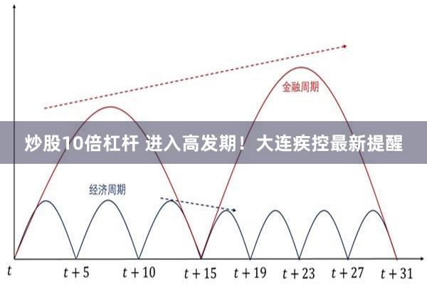 炒股10倍杠杆 进入高发期！大连疾控最新提醒