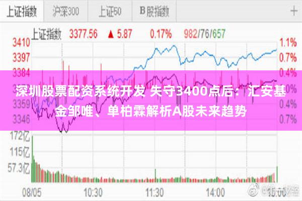 深圳股票配资系统开发 失守3400点后：汇安基金邹唯、单柏霖解析A股未来趋势