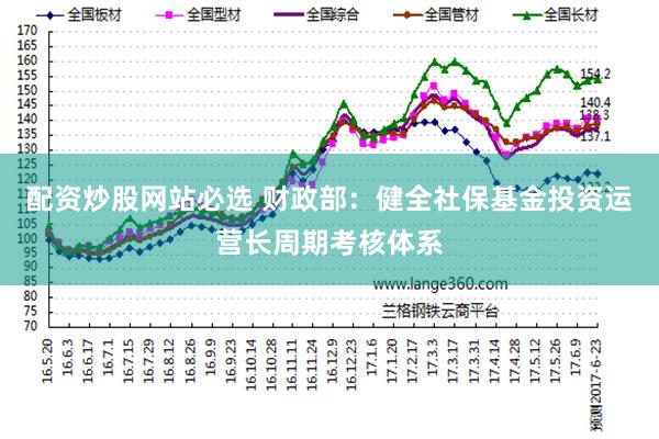 配资炒股网站必选 财政部：健全社保基金投资运营长周期考核体系