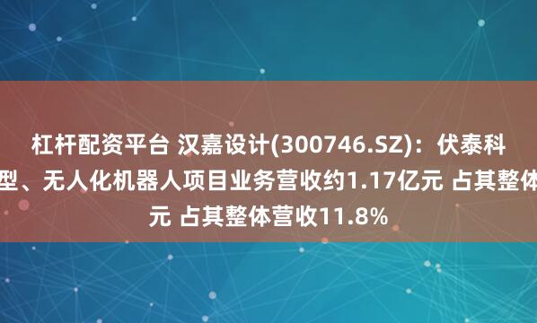 杠杆配资平台 汉嘉设计(300746.SZ)：伏泰科技AI、大模型、无人化机器人项目业务营收约1.17亿元 占其整体营收11.8%